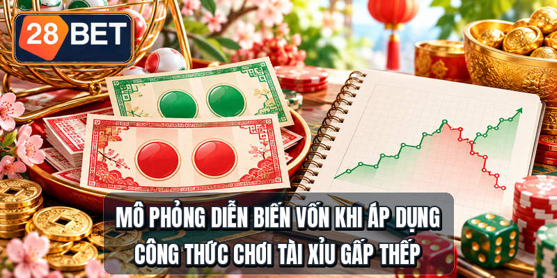 Mô phỏng diễn biến vốn khi áp dụng công thức chơi tài xỉu gấp thếp