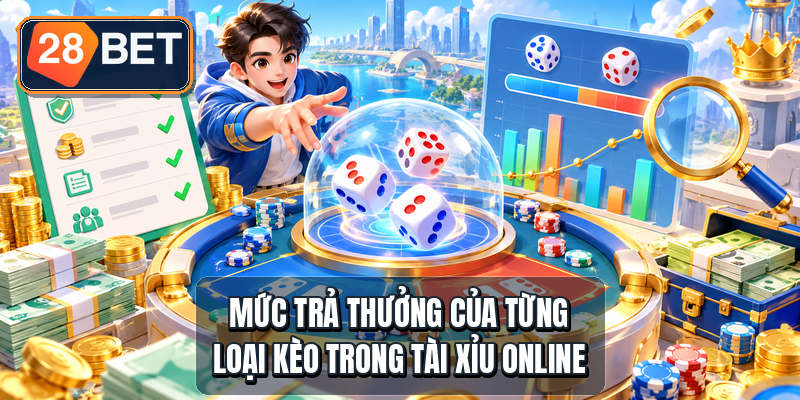 Mức trả thưởng của từng loại kèo trong tài xỉu online